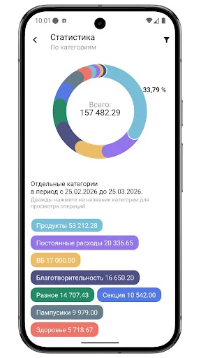 ดาวน์โหลด Бюджет 2.0 ล่าสุด – จัดการการเงินส่วนบุคคล ฟรี - Screenshot 5