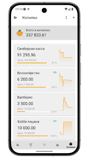 ดาวน์โหลด Бюджет 2.0 ล่าสุด – จัดการการเงินส่วนบุคคล ฟรี - Screenshot 7