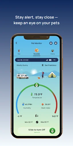 ดาวน์โหลด Waggle Pet App ล่าสุด – ติดตามอุณหภูมิสัตว์เลี้ยงในรถบ้านได้ทุกที่ - Screenshot 3