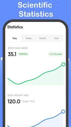 ดาวน์โหลด BMI Calculator-Weight record ล่าสุด – คำแนะนำด้านสุขภาพและฟิตเนสอัจฉริยะฟรี - Screenshot 4