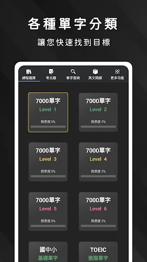 ดาวน์โหลด 死神單字 แอปเรียนคำศัพท์อังกฤษฟรี – เก่ง TOEIC, TOEFL, IELTS - Screenshot 2