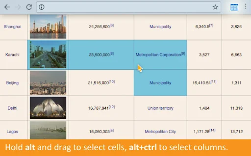 ดาวน์โหลด Copytables ส่วนขยาย Chrome – คัดลอกข้อมูลตารางง่ายๆ ฟรี - Screenshot 1