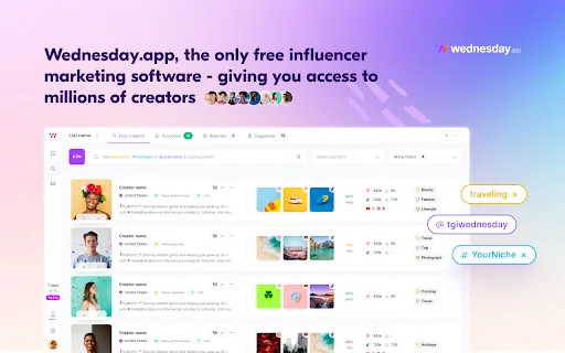 ดาวน์โหลด Influencer Analytics by Wednesday – เครื่องมือวิเคราะห์อินฟลูเอนเซอร์ฟรี - Screenshot 3