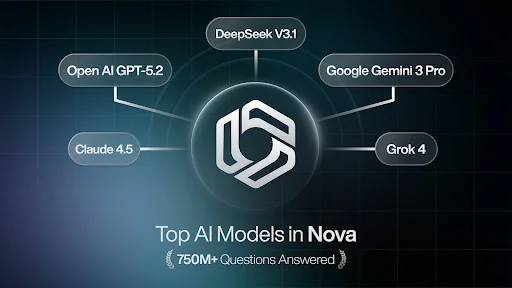 ดาวน์โหลด AI Chatbot – Nova ล่าสุด – ผู้ช่วยอัจฉริยะใช้งานง่าย ฟรี - Screenshot 33