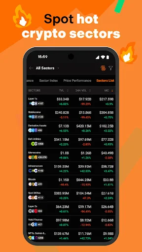 ดาวน์โหลด Birdeye – ติดตามราคา Crypto และ Memecoins ล่าสุด ฟรี - Screenshot 6