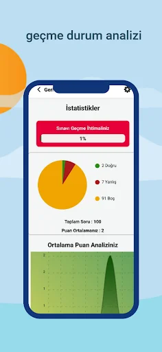 ดาวน์โหลด Ehliyet Sınav Soruları 2026 – เตรียมสอบใบขับขี่ฟรี - Screenshot 5