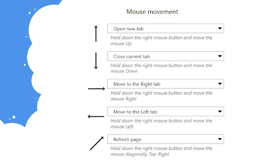 ดาวน์โหลด Mouse Gesture Events สำหรับ Chrome – ควบคุมเบราว์เซอร์ด้วยเมาส์ง่ายๆ ฟรี! - Screenshot 2