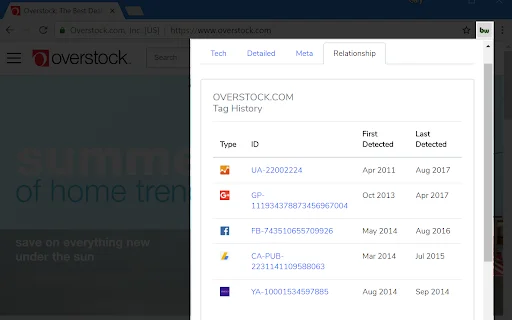 ดาวน์โหลด BuiltWith ล่าสุด – ตรวจสอบเทคโนโลยีเว็บไซต์ฟรีและรวดเร็ว - Screenshot 3