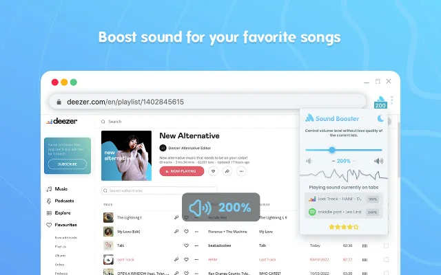 ดาวน์โหลด Sound Booster – เพิ่มระดับเสียงเบราว์เซอร์สูงสุด 600% ฟรี - Screenshot 3
