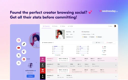 ดาวน์โหลด Influencer Analytics by Wednesday – เครื่องมือวิเคราะห์อินฟลูเอนเซอร์ฟรี - Screenshot 1
