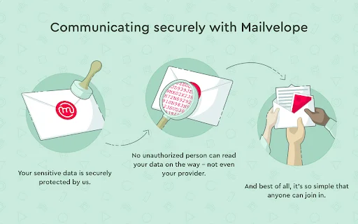 ดาวน์โหลด Mailvelope ล่าสุด – เข้ารหัสอีเมล PGP ฟรีและปลอดภัย - Screenshot 1